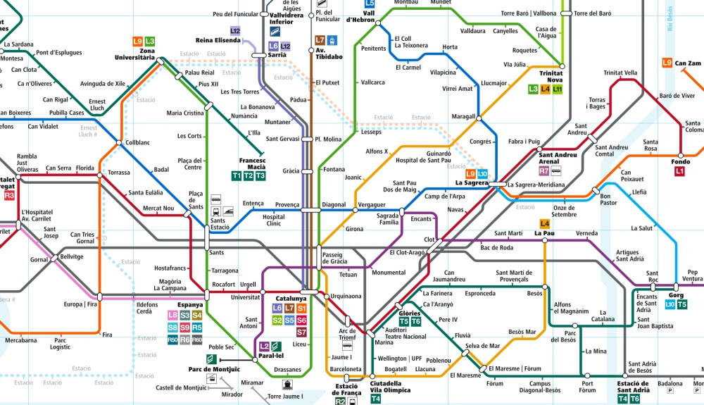 Mapa do metrô de Barcelona