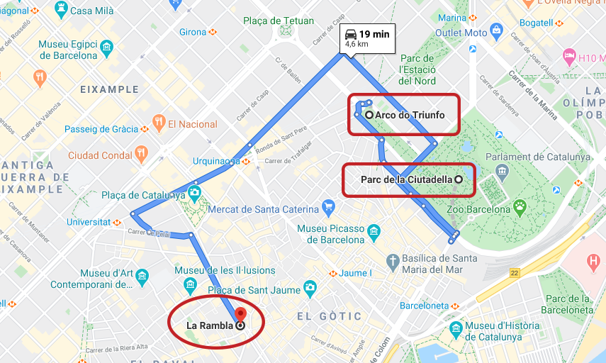 Mapa com a distância entre o Arco do Triunfo, Parc de la Ciutadella e La Rambla em Barcelona