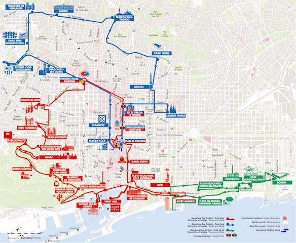 Mapa Linhas Ônibus Turístico Barcelona