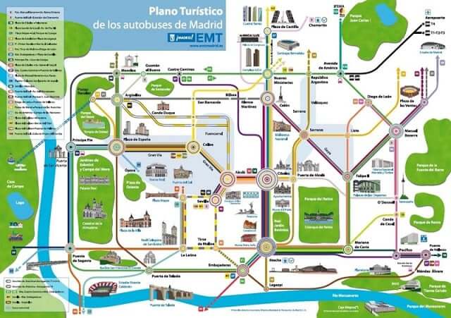 Mapa Ônibus Turístico de Madri