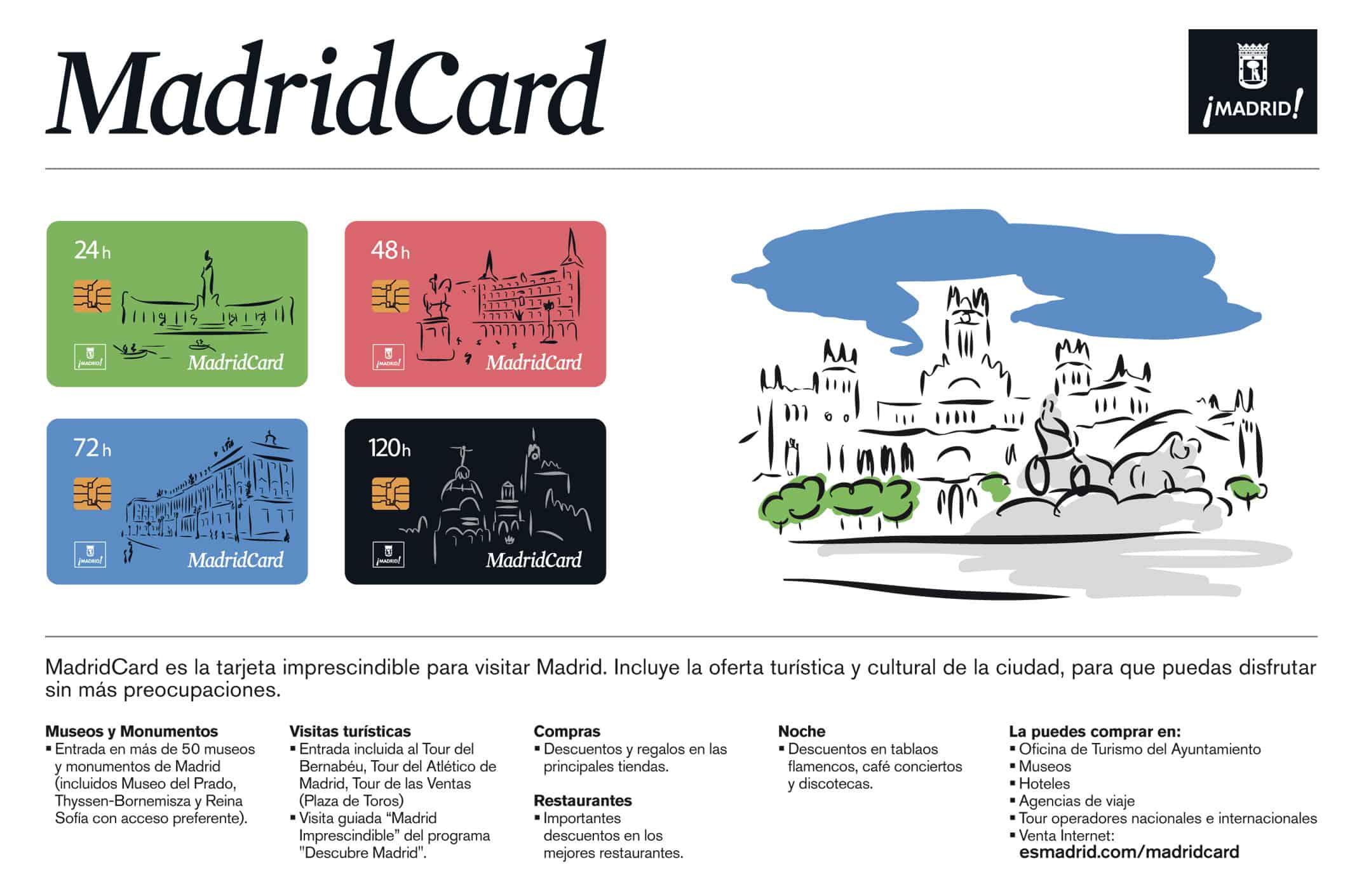 MadridCard - visitas turísticas