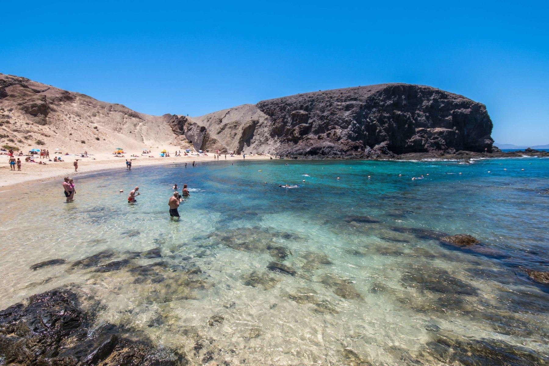 Praia do Papagayo